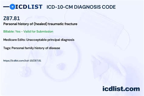 z87.81 diagnosis code|Z87.81 ICD 10 Code